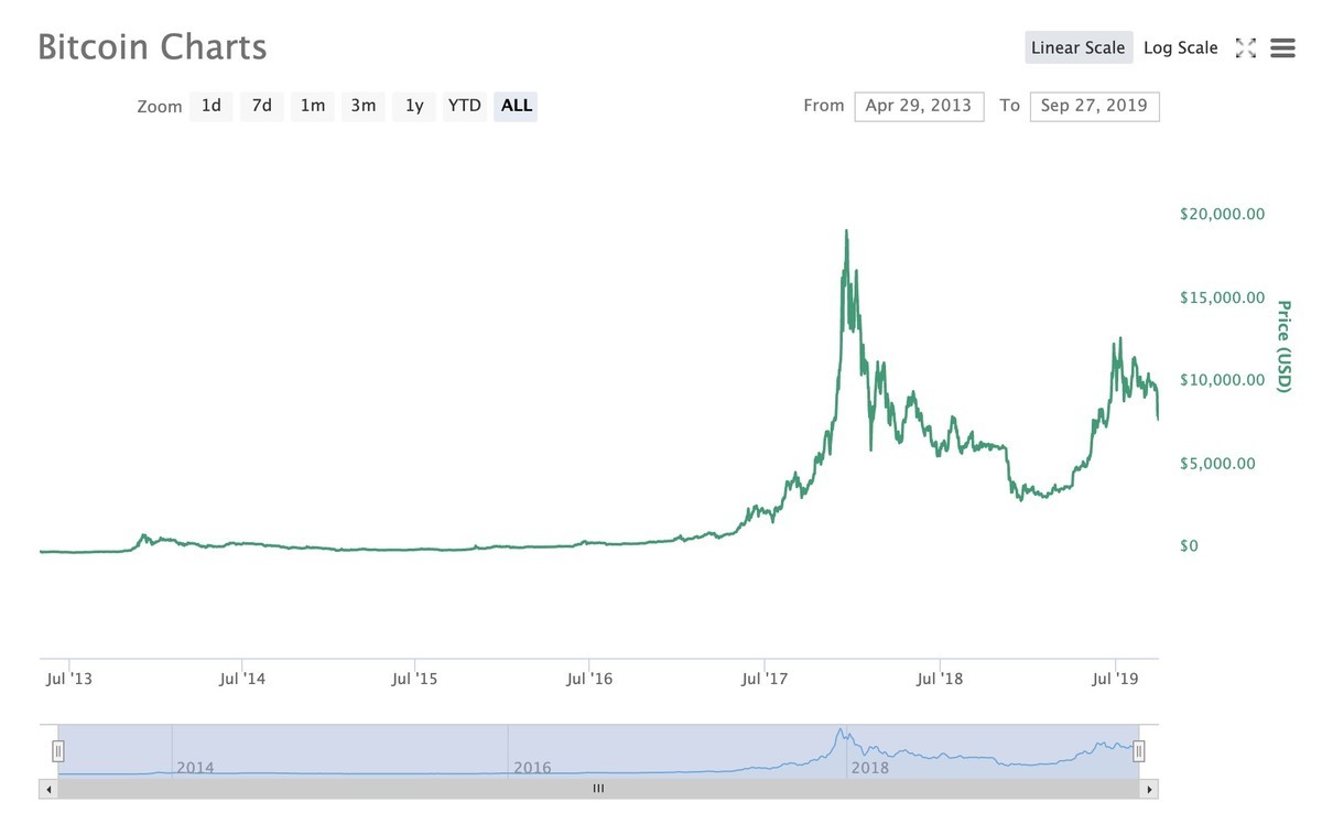 f:id:kuzyo:20190927180238j:plain