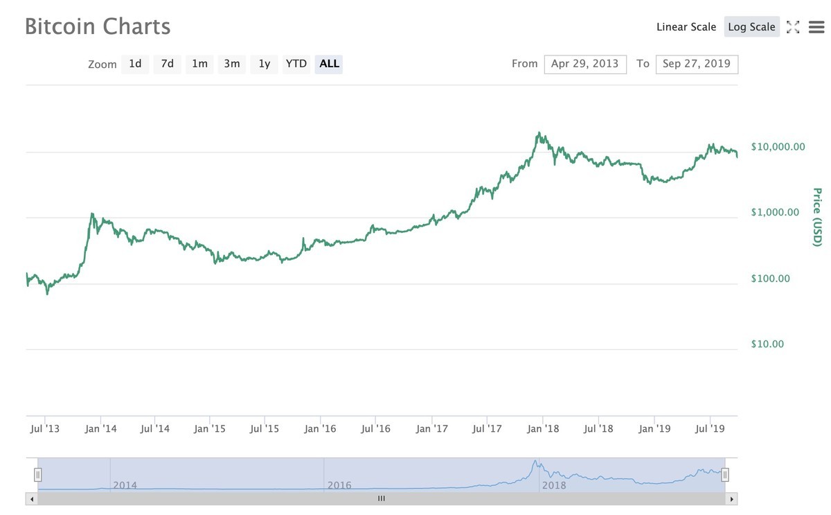 f:id:kuzyo:20190927180240j:plain