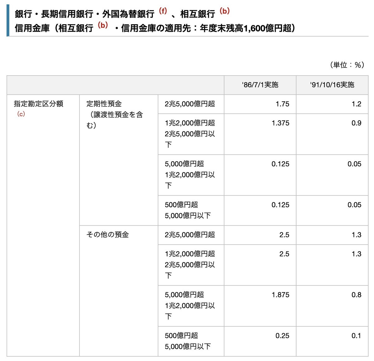 f:id:kuzyo:20191001144850j:plain