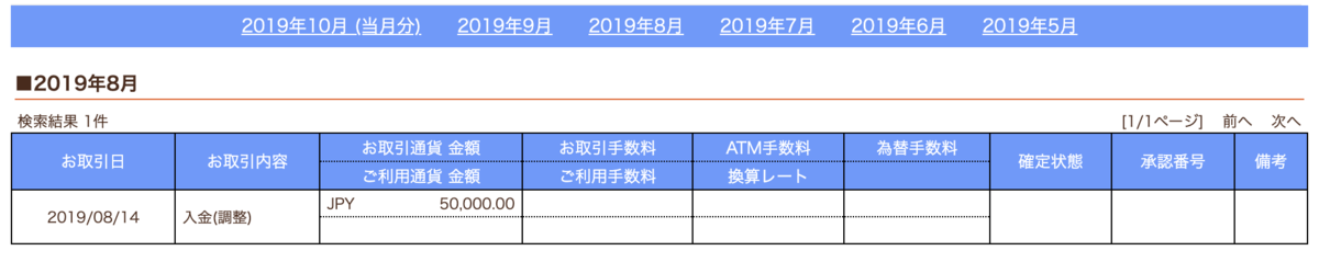 f:id:kuzyo:20191002005516p:plain