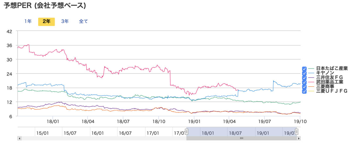 f:id:kuzyo:20191002190545p:plain f:id:kuzyo:20191002190545p:plain