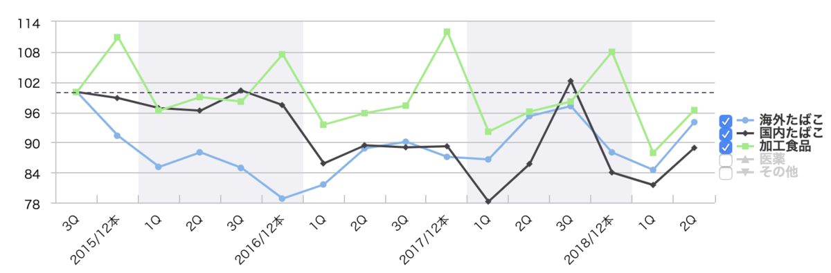 f:id:kuzyo:20191002191311p:plain f:id:kuzyo:20191002191311p:plain