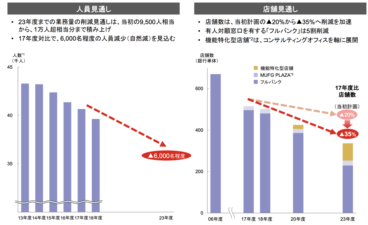 f:id:kuzyo:20191002202553p:plain f:id:kuzyo:20191002202553p:plain
