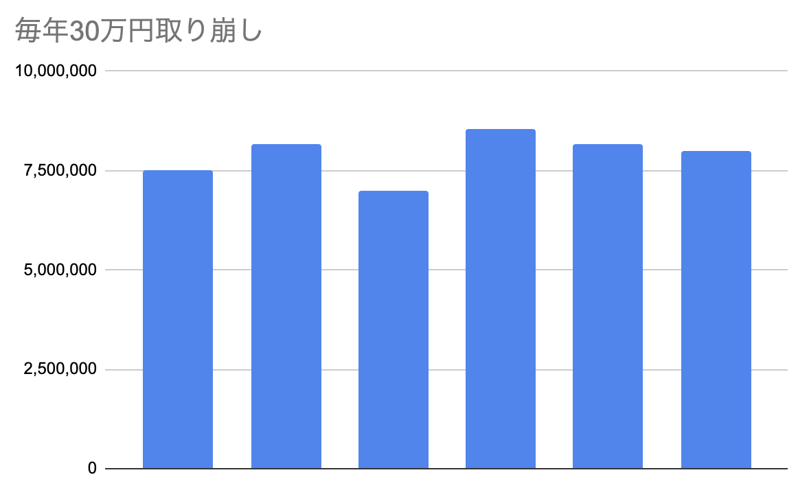 f:id:kuzyo:20191014173933p:plain