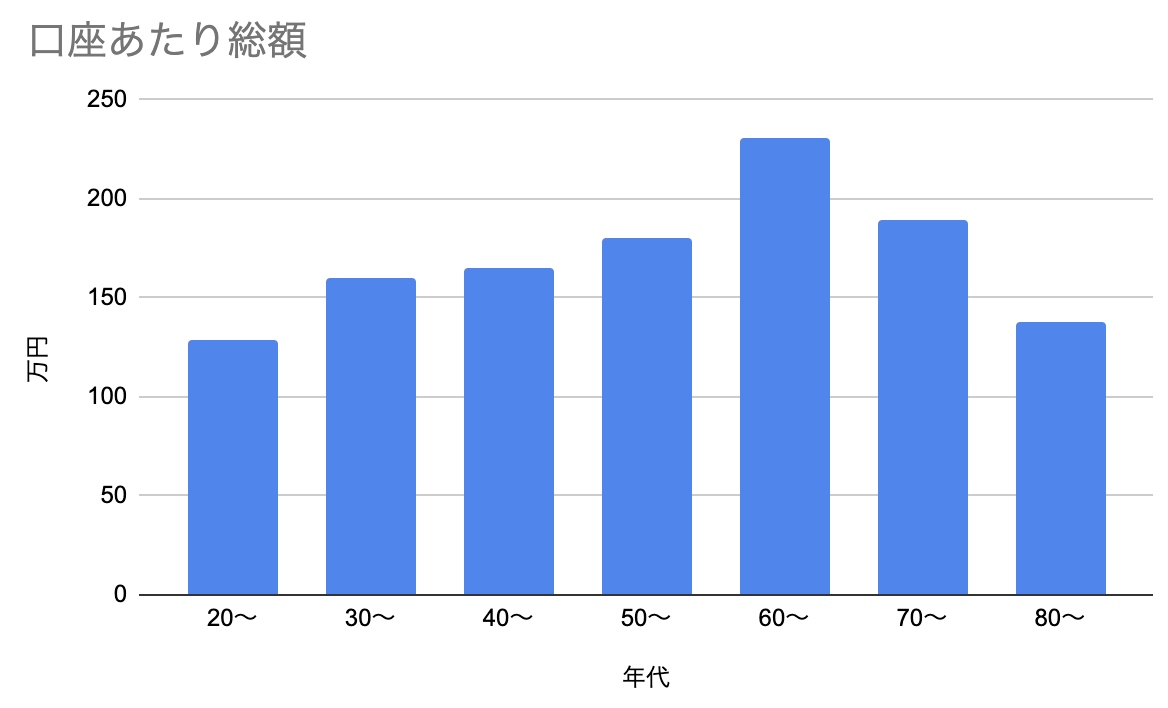 f:id:kuzyo:20191019001945p:plain