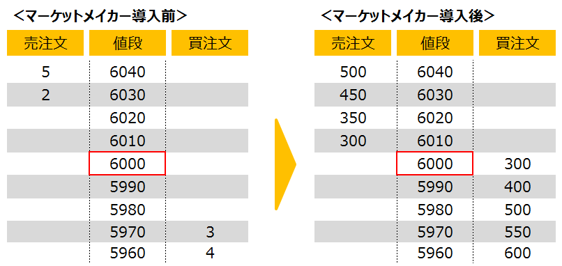 f:id:kuzyo:20191023001358p:plain