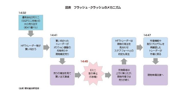 f:id:kuzyo:20191023004033j:plain