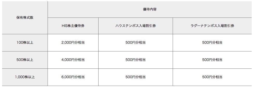 f:id:kuzyo:20191029095911j:plain