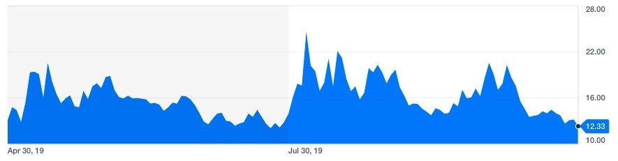 f:id:kuzyo:20191031101844j:plain