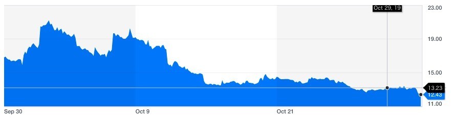 f:id:kuzyo:20191031101943j:plain