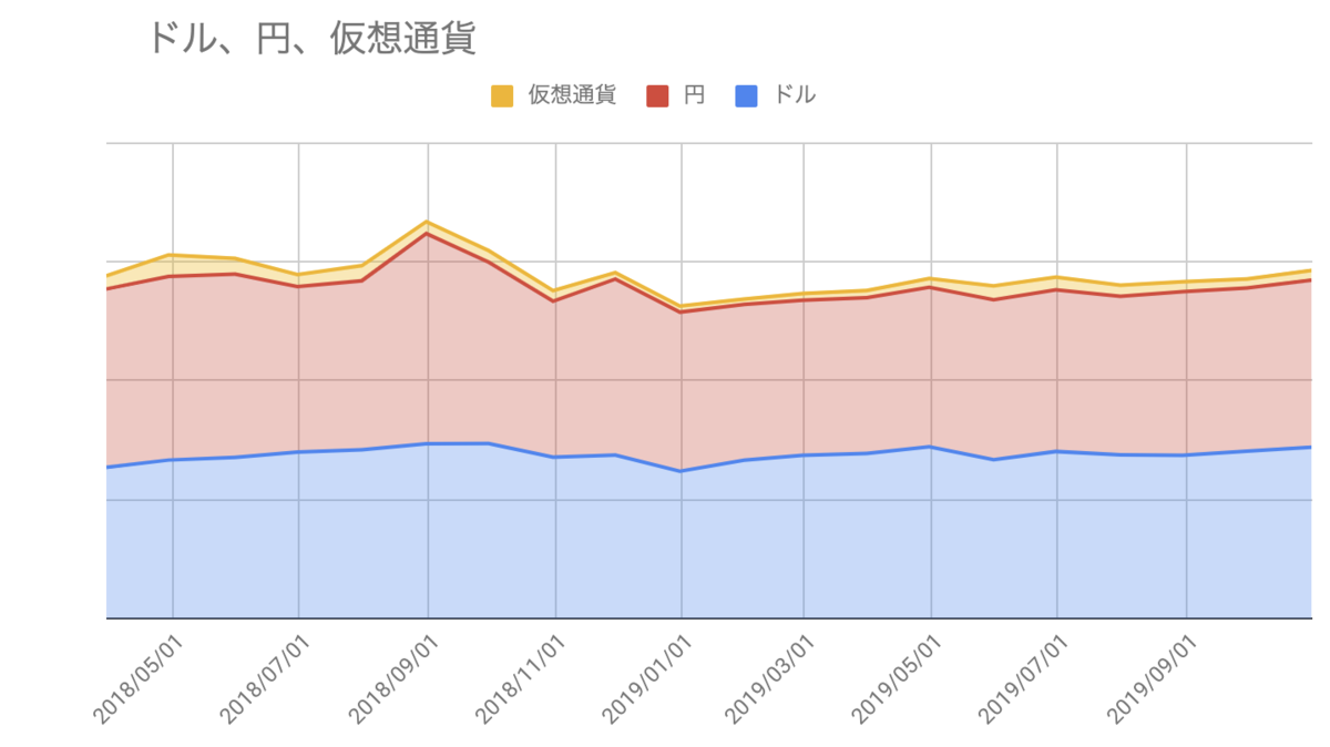 f:id:kuzyo:20191101012926p:plain