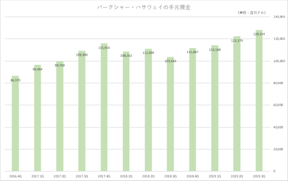 f:id:kuzyo:20191110165608p:plain