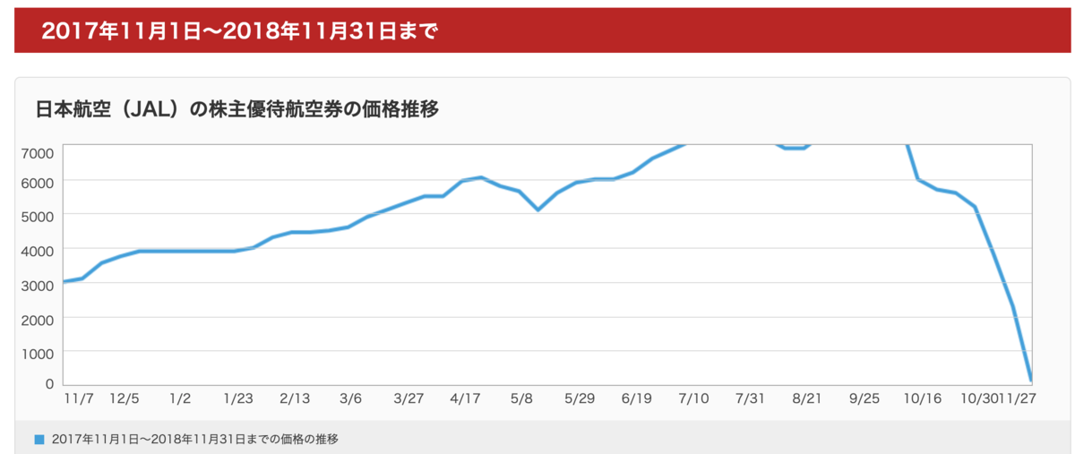 f:id:kuzyo:20191115000258p:plain f:id:kuzyo:20191115000258p:plain