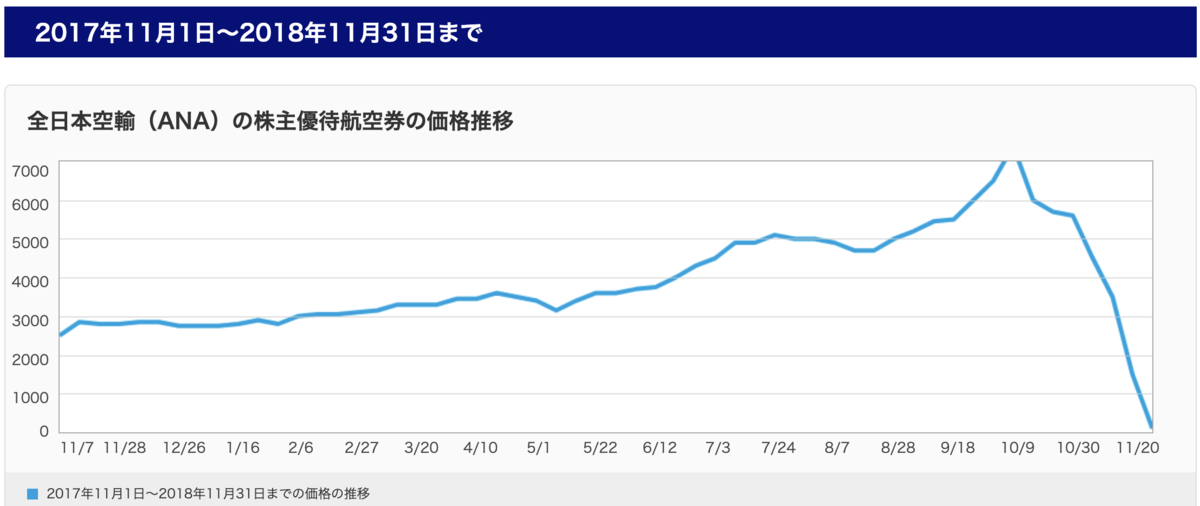 f:id:kuzyo:20191115000820p:plain f:id:kuzyo:20191115000820p:plain