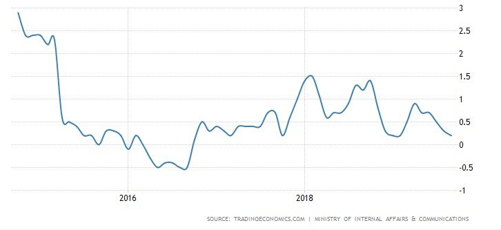 f:id:kuzyo:20191119095541j:plain