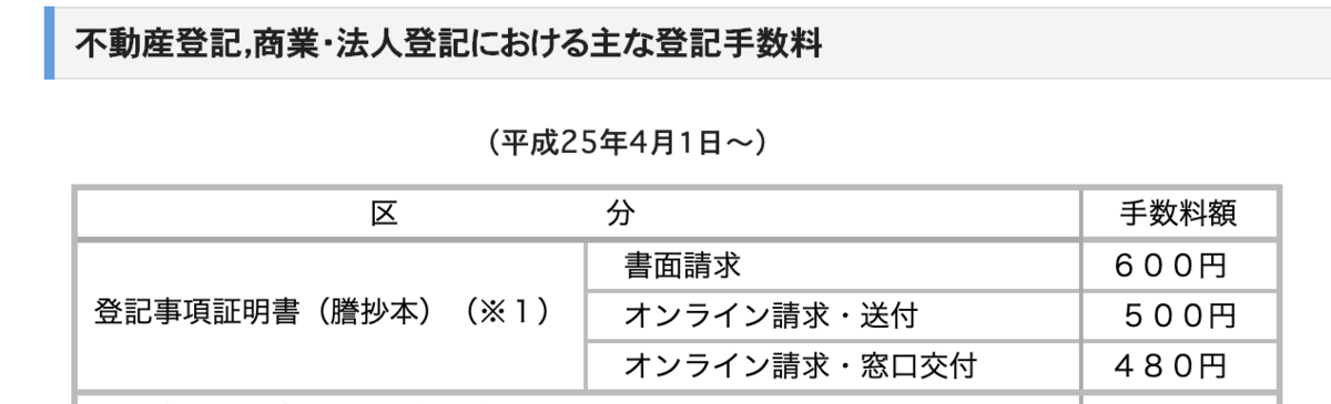 f:id:kuzyo:20191207135051p:plain f:id:kuzyo:20191207135051p:plain
