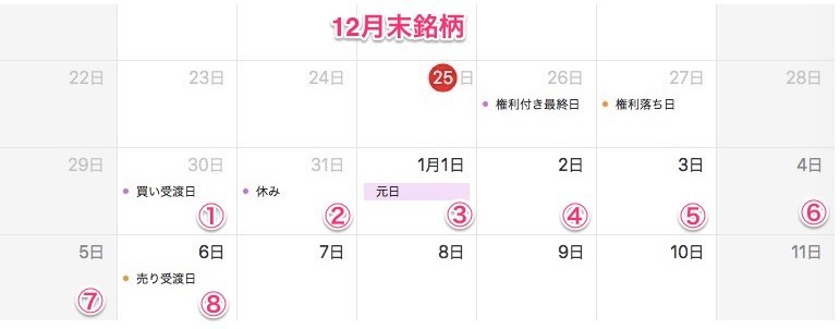 f:id:kuzyo:20191225093058j:plain