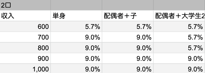 f:id:kuzyo:20200114103637p:plain