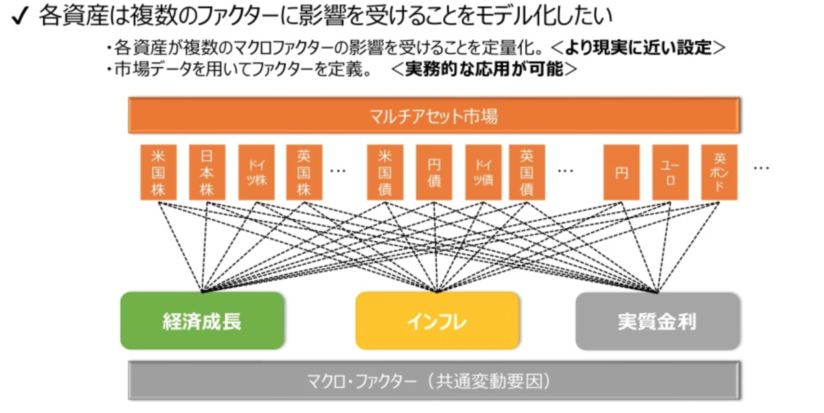 f:id:kuzyo:20200123105819p:plain f:id:kuzyo:20200123105819p:plain