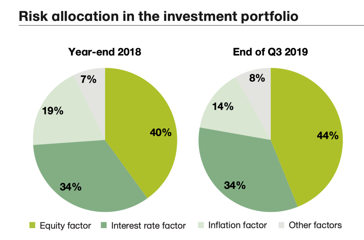 f:id:kuzyo:20200123110746p:plain f:id:kuzyo:20200123110746p:plain