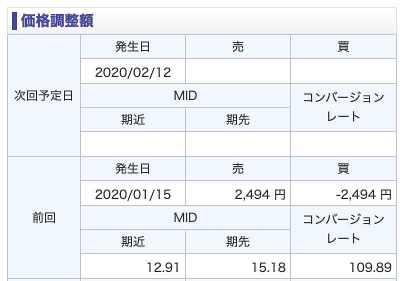 f:id:kuzyo:20200128100310p:plain f:id:kuzyo:20200128100310p:plain