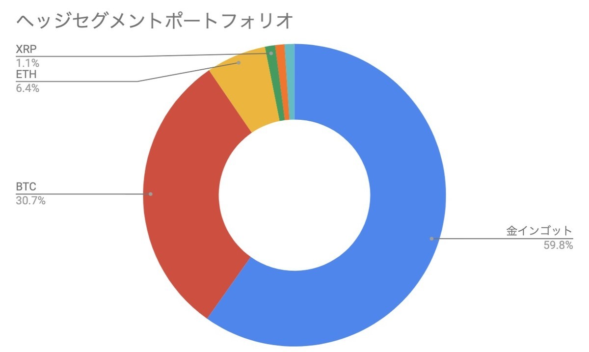 f:id:kuzyo:20200205174714j:plain