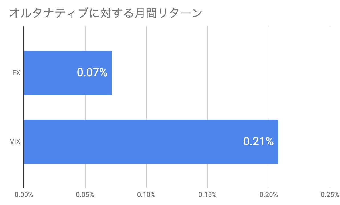 f:id:kuzyo:20200205175548j:plain