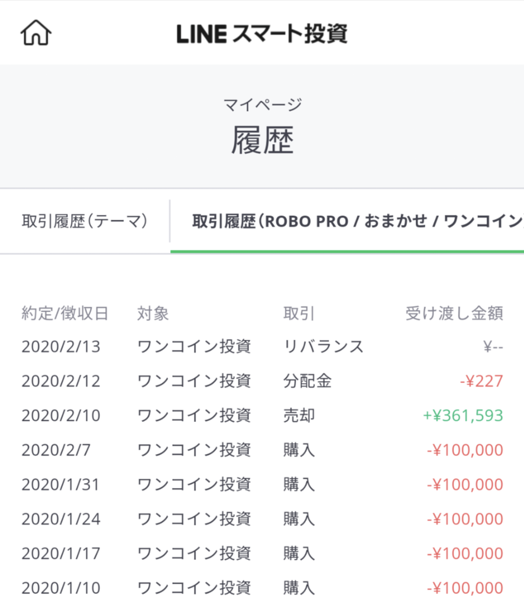 f:id:kuzyo:20200213151018p:plain