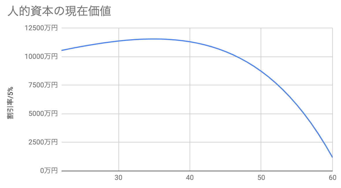 f:id:kuzyo:20200214235852p:plain