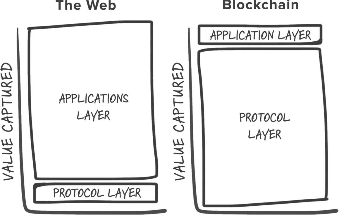 f:id:kuzyo:20200219110254p:plain