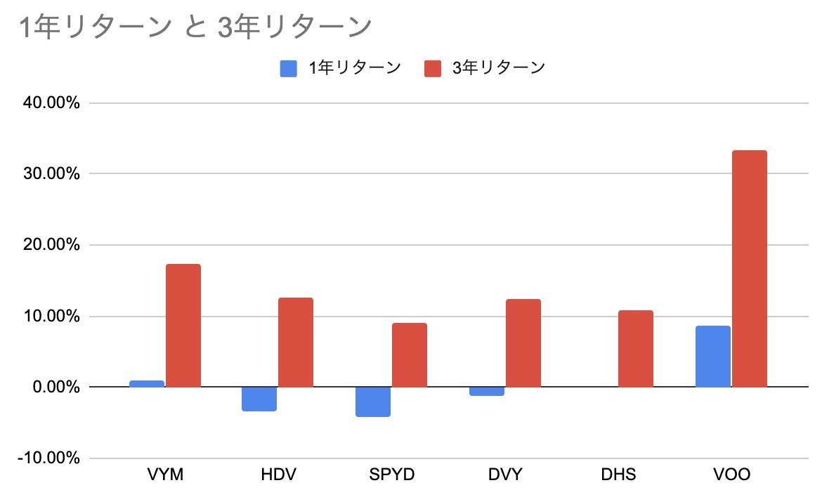 f:id:kuzyo:20200302161137j:plain