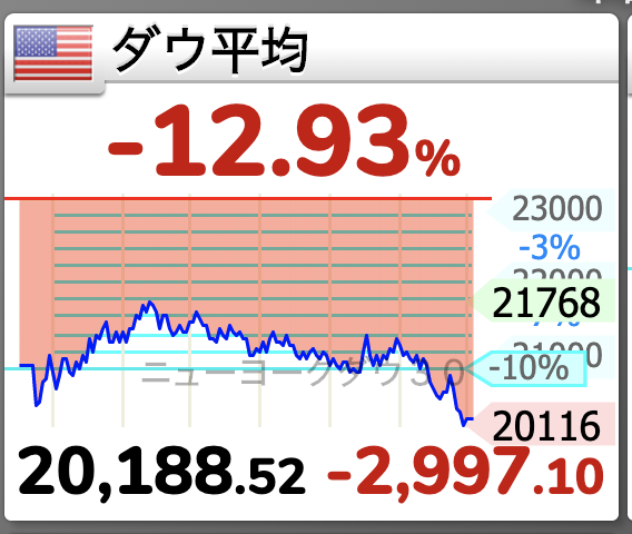 f:id:kuzyo:20200317074107p:plain