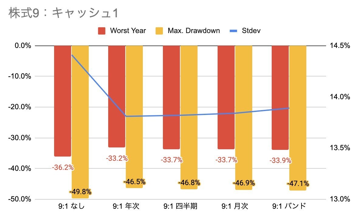 f:id:kuzyo:20200329010555j:plain