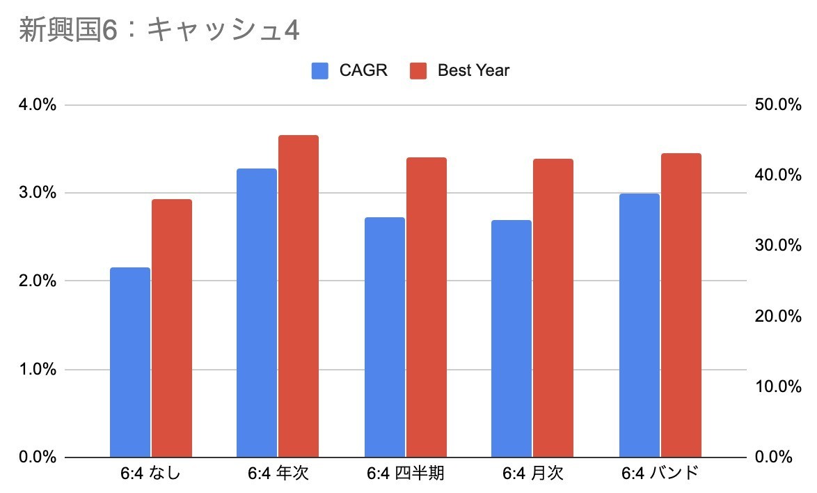 f:id:kuzyo:20200329200847j:plain