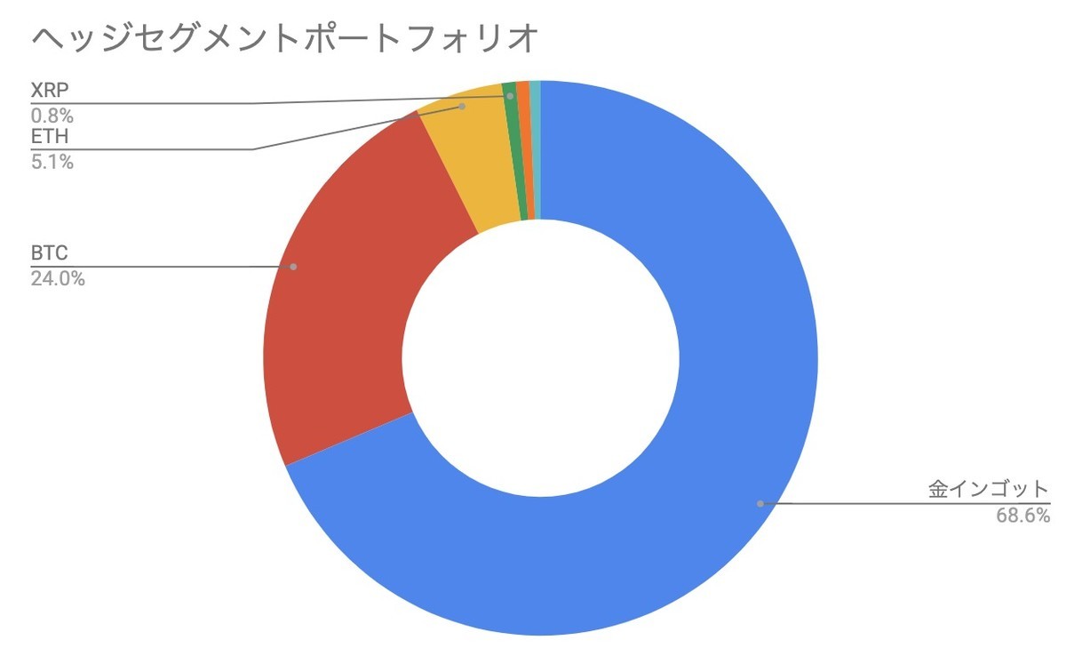 f:id:kuzyo:20200401101719j:plain