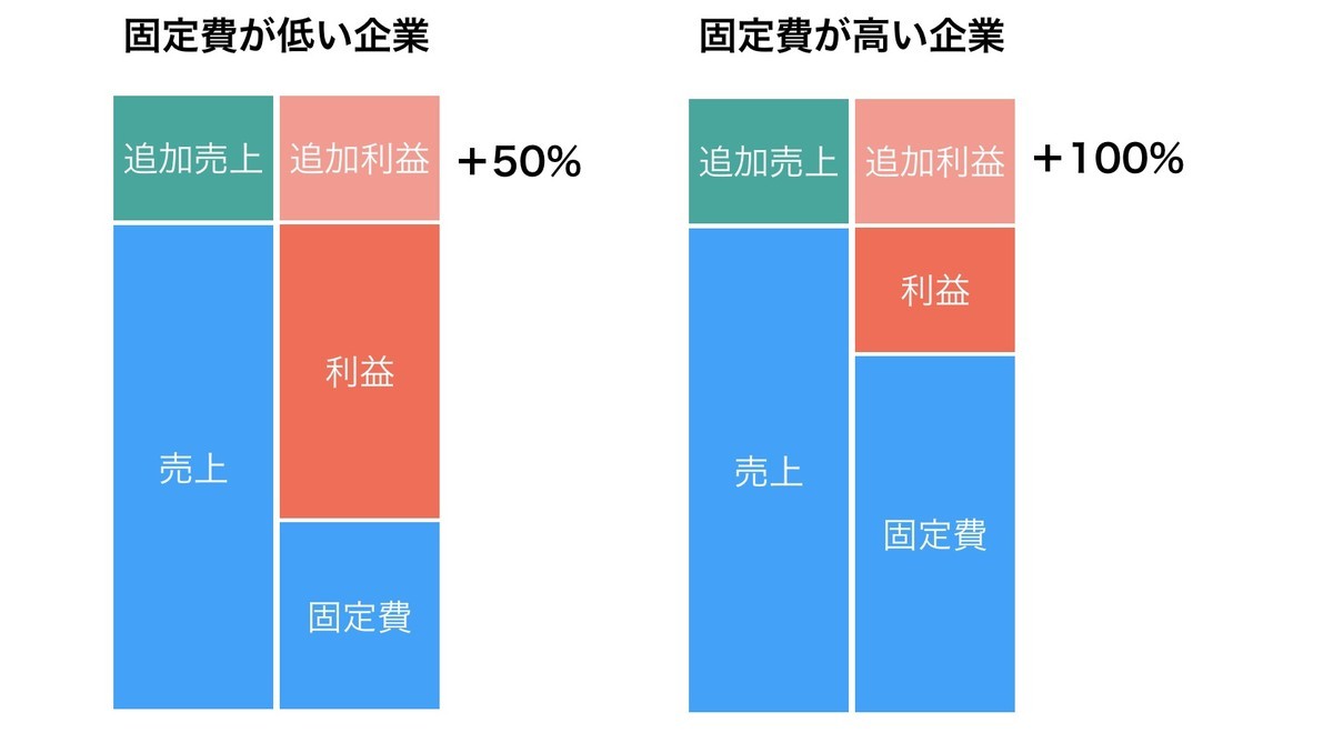 f:id:kuzyo:20200413230735j:plain