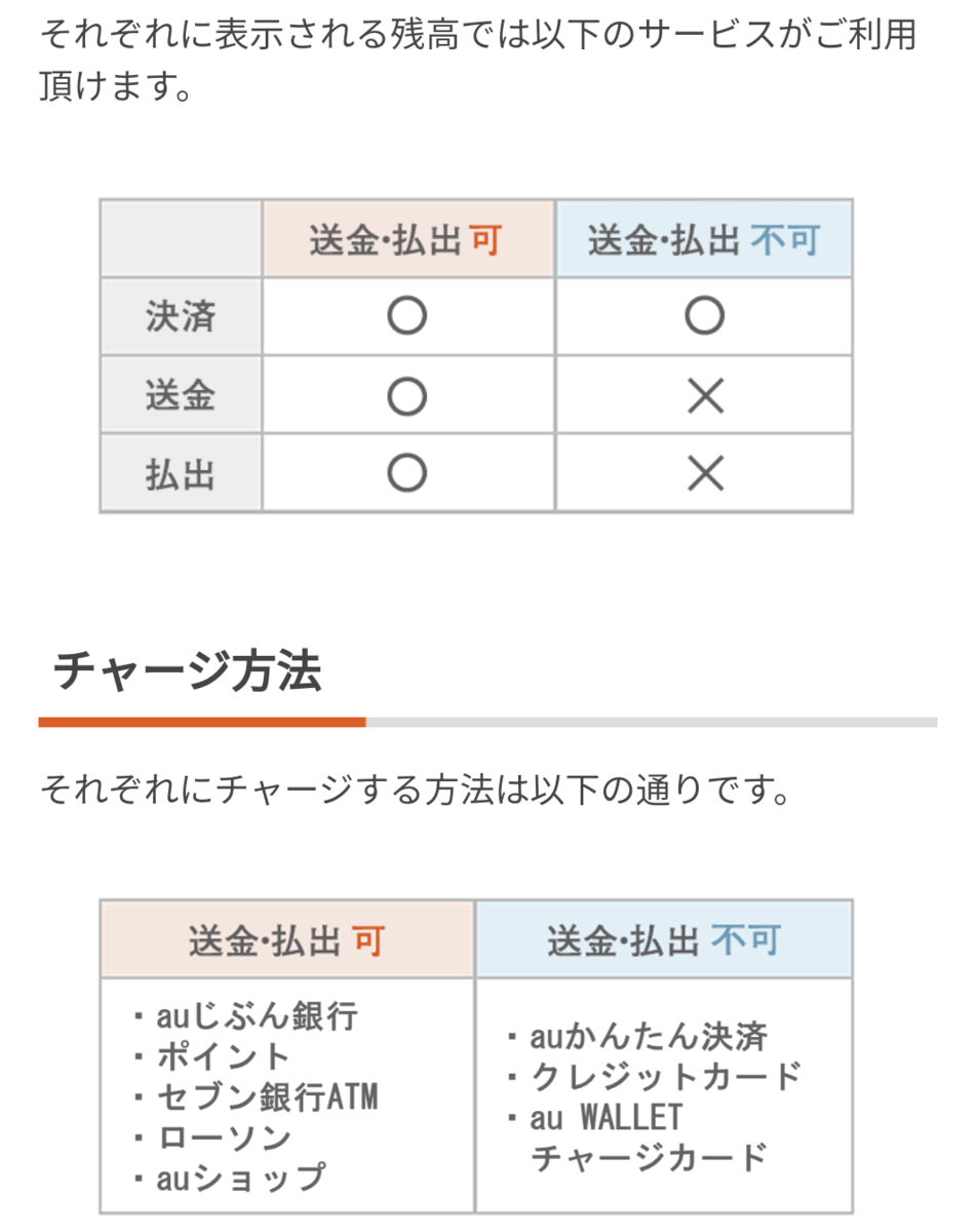 f:id:kuzyo:20200414165115p:plain