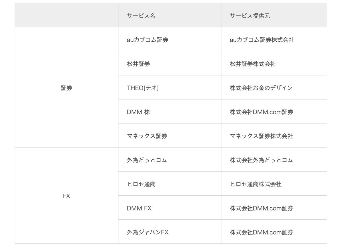 f:id:kuzyo:20200414170359j:plain