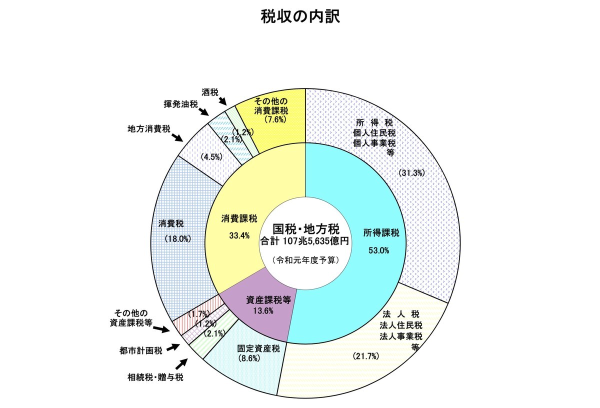 f:id:kuzyo:20200419225535j:plain