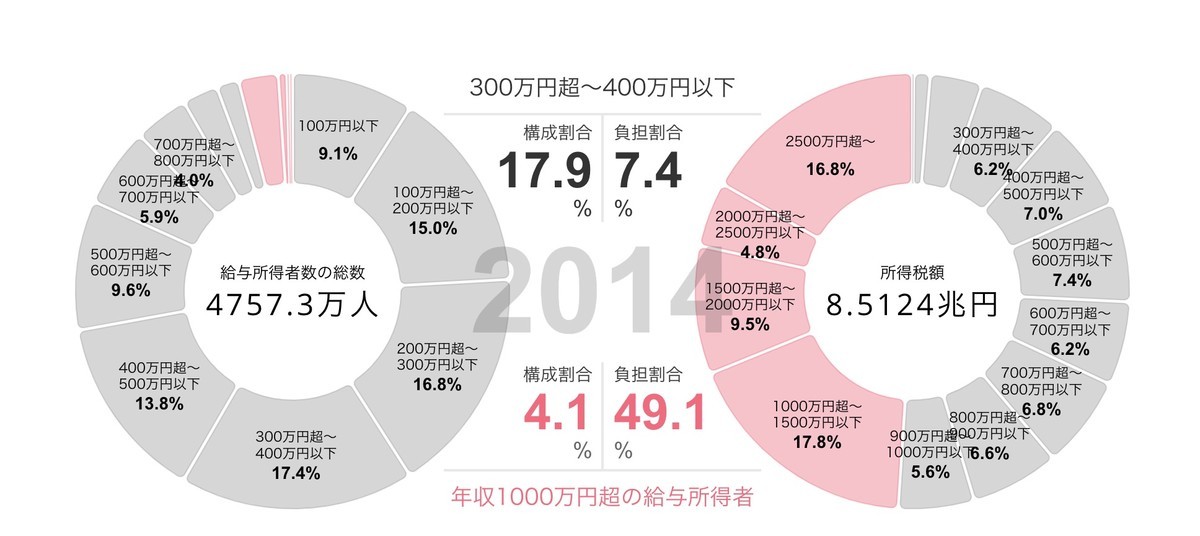 f:id:kuzyo:20200420001735j:plain