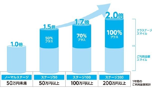 f:id:kuzyo:20200422112714j:plain