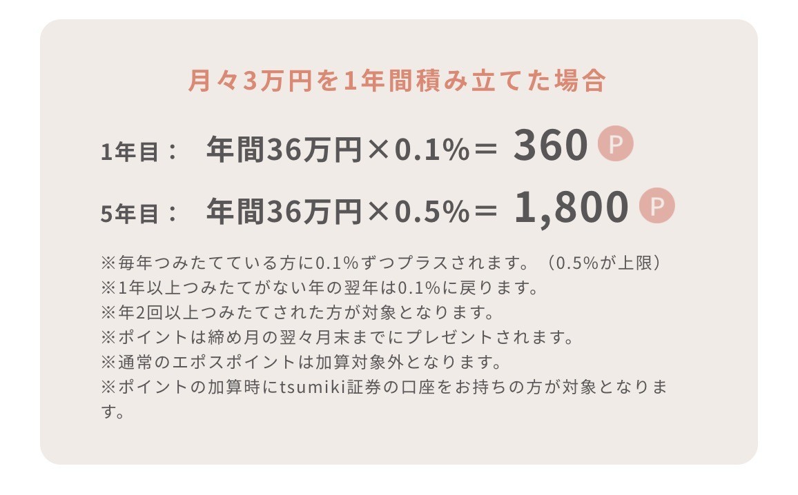 f:id:kuzyo:20200427024522j:plain