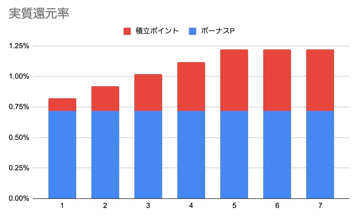 f:id:kuzyo:20200427122957j:plain