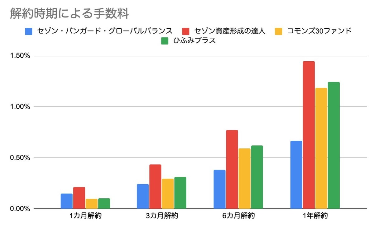 f:id:kuzyo:20200427125936j:plain