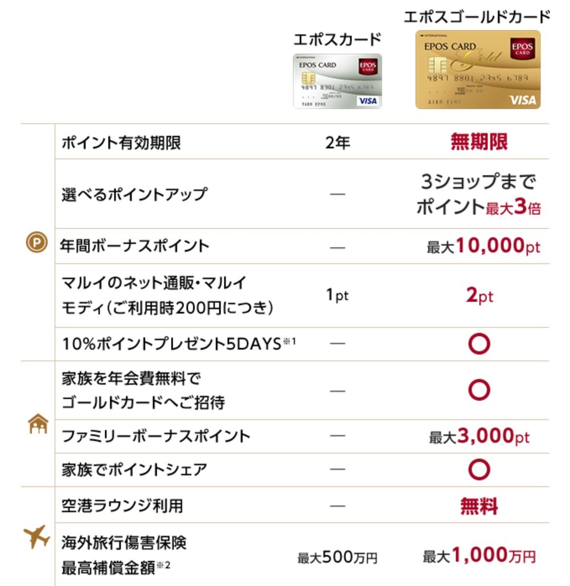 f:id:kuzyo:20200427130335j:plain