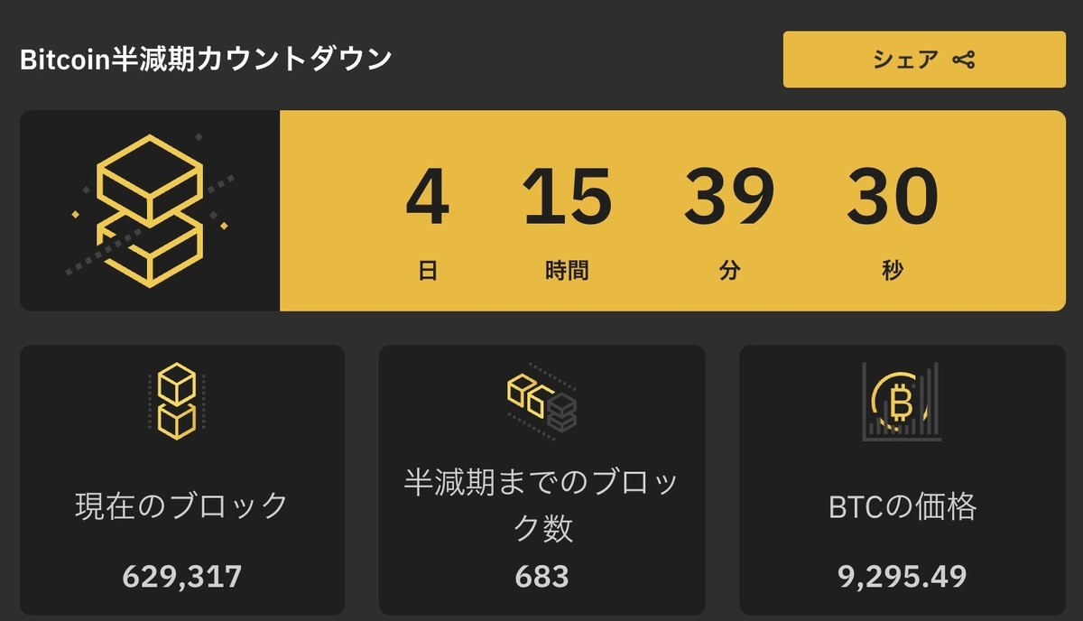 f:id:kuzyo:20200507164950j:plain f:id:kuzyo:20200507164950j:plain