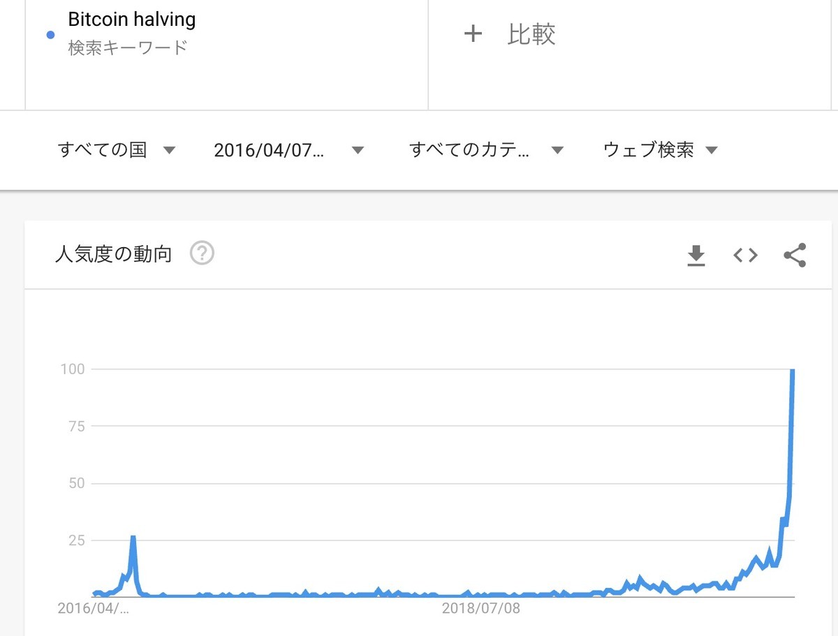 f:id:kuzyo:20200507165601j:plain f:id:kuzyo:20200507165601j:plain