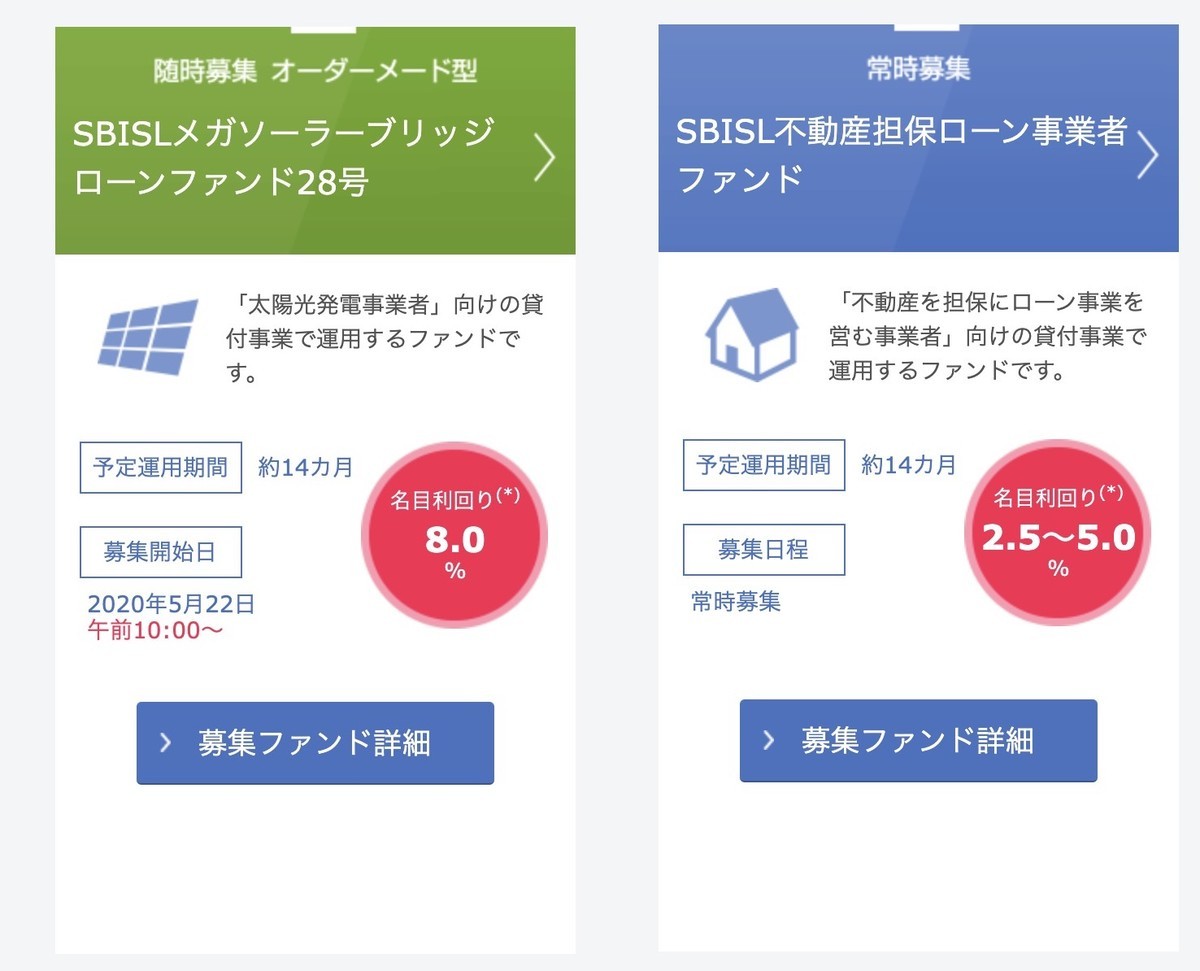 SBIソーシャルレンディングのデフォルト率 - FIRE: 投資でセミリタイアする九条日記
