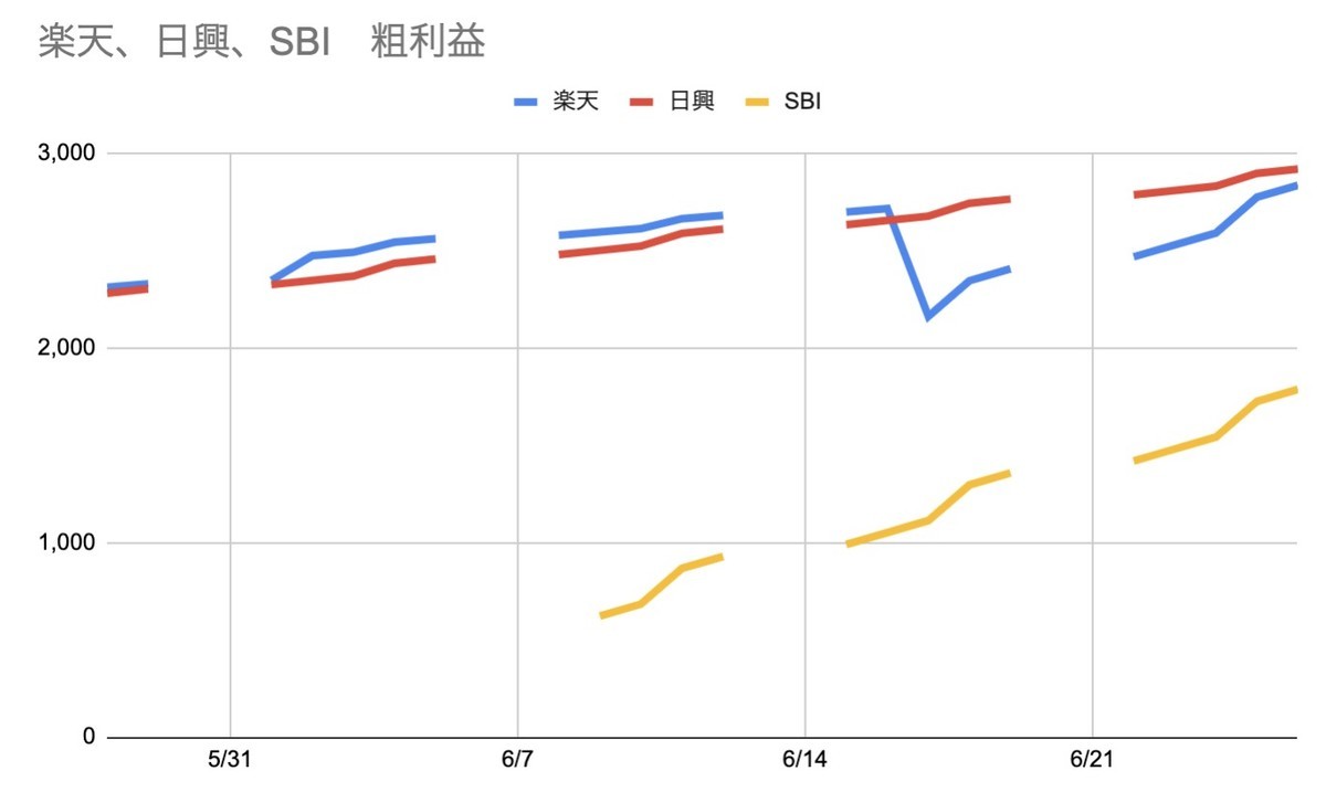 f:id:kuzyo:20200528144855j:plain f:id:kuzyo:20200528144855j:plain