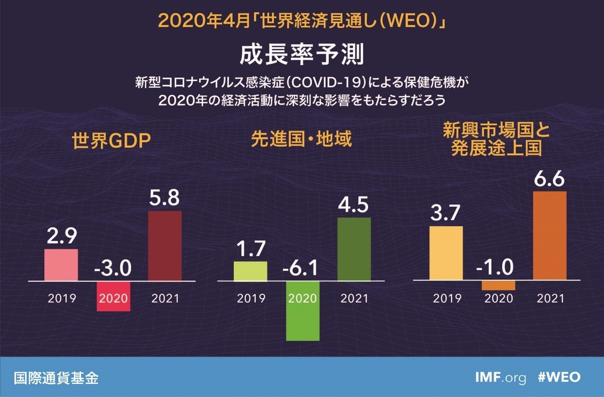 f:id:kuzyo:20200529104904j:plain f:id:kuzyo:20200529104904j:plain